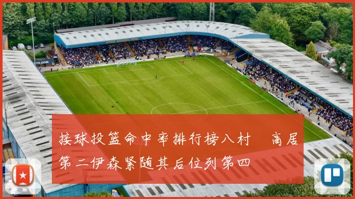 接球投篮命中率排行榜八村塁高居第二伊森紧随其后位列第四